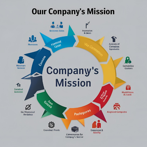 Our Mission